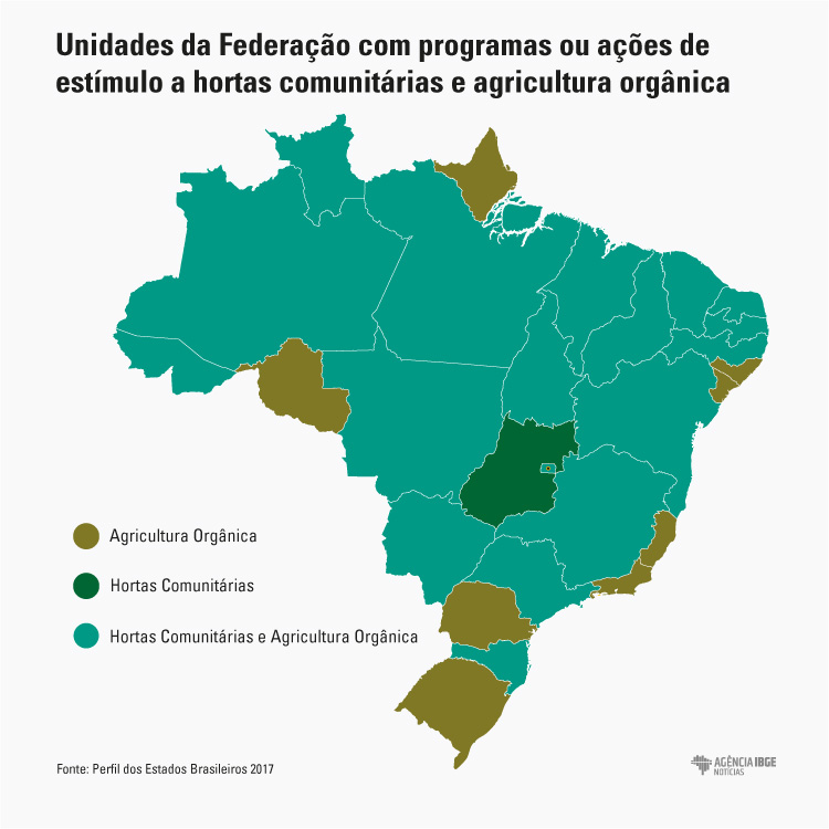 #praCegoVer Mapa destacando estados que têm programas de incentivo a hortas comunitárias e agricultura orgânica