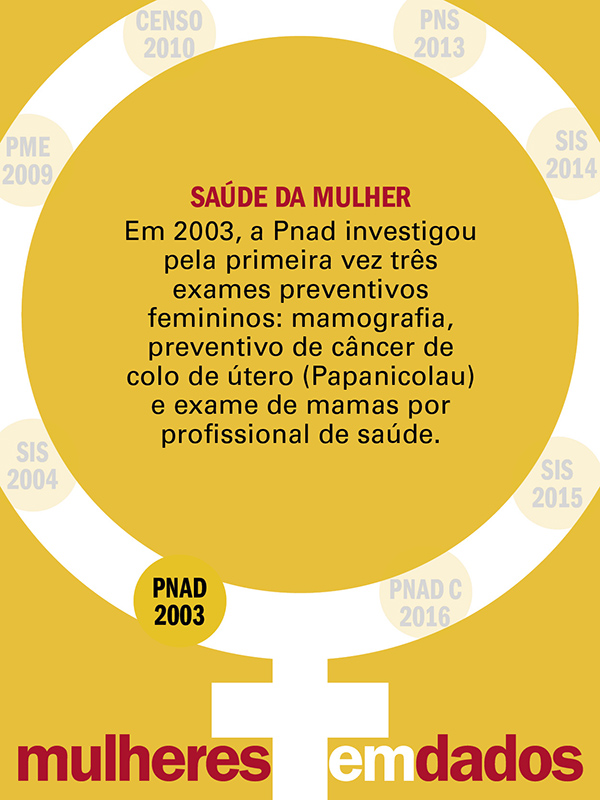 galeria-1 #PraCegoVer insira aqui