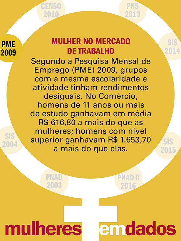 galeria-3 #PraCegoVer insira aqui