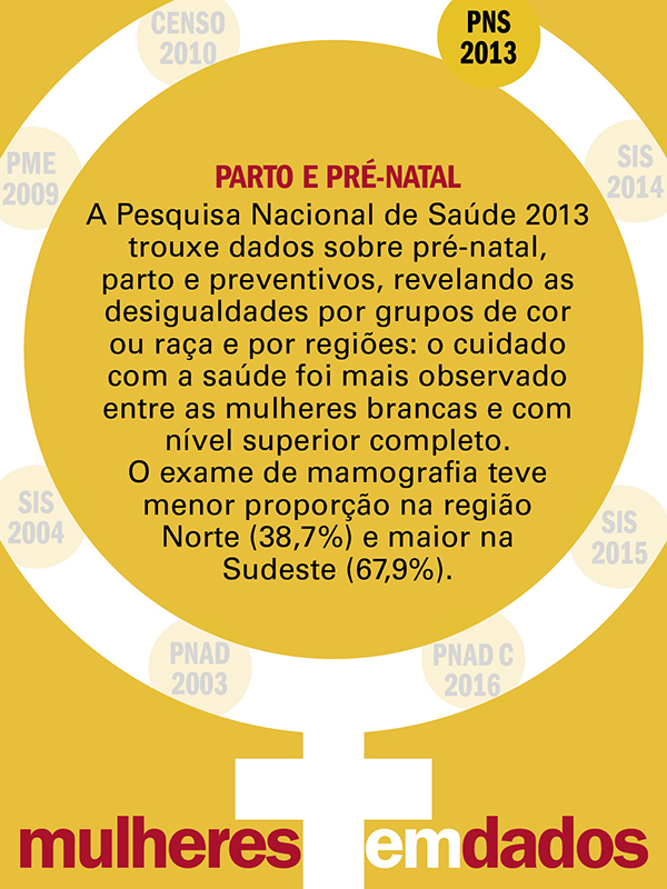 galeria-5 #PraCegoVer insira aqui